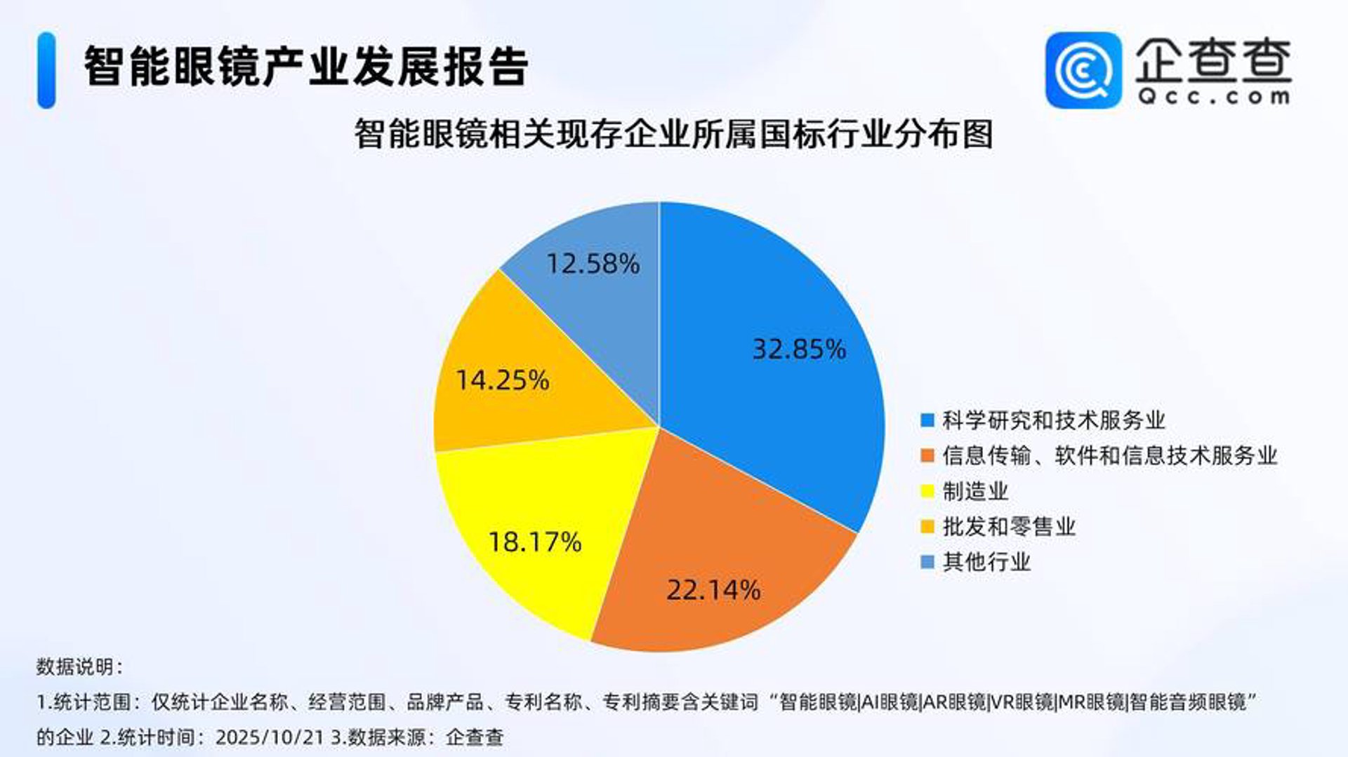 秋涵网络